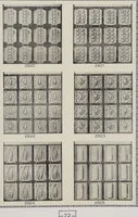 An illustration from Vulkania, Prostějov. Odděleni I., Dekorativní a praktické umělecké́ předměty pro výzdobu bytu = Section I. Objets d'art en métal pratiques et décoratifs pour l'ornement du logis (1907)