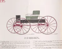 Picture 9 of 24 from Buob & Scheu, Cincinnati, O (1905), leaf 16