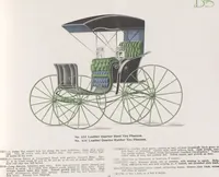 Picture 15 of 24 from Buob & Scheu, Cincinnati, O (1905), leaf 21