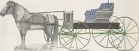 An illustration from Buob & Scheu, Cincinnati, O (1905)