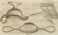 Picture 87 of 110 from Engraved pattern book or trade catalogue of Sheffield plate, including cruet, soy frames, dinnerware, soup tureens, sauce boats, platters, coasters, salt cellars, mustard pots, serving pieces, utensils, cake baskets, tea urns, candlesticks, candelabra, oil lamps, snuffers and more (1800), leaf 106