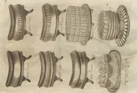 Picture 90 of 110 from Engraved pattern book or trade catalogue of Sheffield plate, including cruet, soy frames, dinnerware, soup tureens, sauce boats, platters, coasters, salt cellars, mustard pots, serving pieces, utensils, cake baskets, tea urns, candlesticks, candelabra, oil lamps, snuffers and more (1800), leaf 109