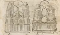 Picture 11 of 110 from Engraved pattern book or trade catalogue of Sheffield plate, including cruet, soy frames, dinnerware, soup tureens, sauce boats, platters, coasters, salt cellars, mustard pots, serving pieces, utensils, cake baskets, tea urns, candlesticks, candelabra, oil lamps, snuffers and more (1800), leaf 18
