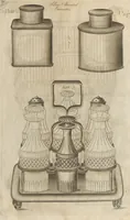 Picture 12 of 110 from Engraved pattern book or trade catalogue of Sheffield plate, including cruet, soy frames, dinnerware, soup tureens, sauce boats, platters, coasters, salt cellars, mustard pots, serving pieces, utensils, cake baskets, tea urns, candlesticks, candelabra, oil lamps, snuffers and more (1800), leaf 19