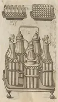 Picture 13 of 110 from Engraved pattern book or trade catalogue of Sheffield plate, including cruet, soy frames, dinnerware, soup tureens, sauce boats, platters, coasters, salt cellars, mustard pots, serving pieces, utensils, cake baskets, tea urns, candlesticks, candelabra, oil lamps, snuffers and more (1800), leaf 20