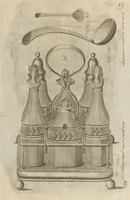 Picture 14 of 110 from Engraved pattern book or trade catalogue of Sheffield plate, including cruet, soy frames, dinnerware, soup tureens, sauce boats, platters, coasters, salt cellars, mustard pots, serving pieces, utensils, cake baskets, tea urns, candlesticks, candelabra, oil lamps, snuffers and more (1800), leaf 21