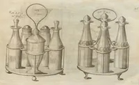 Picture 16 of 110 from Engraved pattern book or trade catalogue of Sheffield plate, including cruet, soy frames, dinnerware, soup tureens, sauce boats, platters, coasters, salt cellars, mustard pots, serving pieces, utensils, cake baskets, tea urns, candlesticks, candelabra, oil lamps, snuffers and more (1800), leaf 23