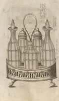 Picture 17 of 110 from Engraved pattern book or trade catalogue of Sheffield plate, including cruet, soy frames, dinnerware, soup tureens, sauce boats, platters, coasters, salt cellars, mustard pots, serving pieces, utensils, cake baskets, tea urns, candlesticks, candelabra, oil lamps, snuffers and more (1800), leaf 24