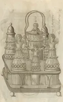 Picture 20 of 110 from Engraved pattern book or trade catalogue of Sheffield plate, including cruet, soy frames, dinnerware, soup tureens, sauce boats, platters, coasters, salt cellars, mustard pots, serving pieces, utensils, cake baskets, tea urns, candlesticks, candelabra, oil lamps, snuffers and more (1800), leaf 27