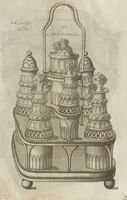 Picture 22 of 110 from Engraved pattern book or trade catalogue of Sheffield plate, including cruet, soy frames, dinnerware, soup tureens, sauce boats, platters, coasters, salt cellars, mustard pots, serving pieces, utensils, cake baskets, tea urns, candlesticks, candelabra, oil lamps, snuffers and more (1800), leaf 31