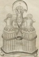 Picture 25 of 110 from Engraved pattern book or trade catalogue of Sheffield plate, including cruet, soy frames, dinnerware, soup tureens, sauce boats, platters, coasters, salt cellars, mustard pots, serving pieces, utensils, cake baskets, tea urns, candlesticks, candelabra, oil lamps, snuffers and more (1800), leaf 35