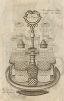 Picture 29 of 110 from Engraved pattern book or trade catalogue of Sheffield plate, including cruet, soy frames, dinnerware, soup tureens, sauce boats, platters, coasters, salt cellars, mustard pots, serving pieces, utensils, cake baskets, tea urns, candlesticks, candelabra, oil lamps, snuffers and more (1800), leaf 39