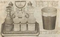 Picture 30 of 110 from Engraved pattern book or trade catalogue of Sheffield plate, including cruet, soy frames, dinnerware, soup tureens, sauce boats, platters, coasters, salt cellars, mustard pots, serving pieces, utensils, cake baskets, tea urns, candlesticks, candelabra, oil lamps, snuffers and more (1800), leaf 40