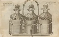 Picture 36 of 110 from Engraved pattern book or trade catalogue of Sheffield plate, including cruet, soy frames, dinnerware, soup tureens, sauce boats, platters, coasters, salt cellars, mustard pots, serving pieces, utensils, cake baskets, tea urns, candlesticks, candelabra, oil lamps, snuffers and more (1800), leaf 46