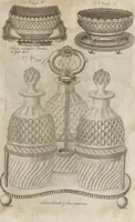 Picture 37 of 110 from Engraved pattern book or trade catalogue of Sheffield plate, including cruet, soy frames, dinnerware, soup tureens, sauce boats, platters, coasters, salt cellars, mustard pots, serving pieces, utensils, cake baskets, tea urns, candlesticks, candelabra, oil lamps, snuffers and more (1800), leaf 47