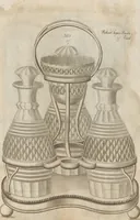 Picture 38 of 110 from Engraved pattern book or trade catalogue of Sheffield plate, including cruet, soy frames, dinnerware, soup tureens, sauce boats, platters, coasters, salt cellars, mustard pots, serving pieces, utensils, cake baskets, tea urns, candlesticks, candelabra, oil lamps, snuffers and more (1800), leaf 48