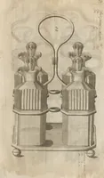 Picture 41 of 110 from Engraved pattern book or trade catalogue of Sheffield plate, including cruet, soy frames, dinnerware, soup tureens, sauce boats, platters, coasters, salt cellars, mustard pots, serving pieces, utensils, cake baskets, tea urns, candlesticks, candelabra, oil lamps, snuffers and more (1800), leaf 53