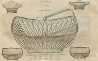 Picture 45 of 110 from Engraved pattern book or trade catalogue of Sheffield plate, including cruet, soy frames, dinnerware, soup tureens, sauce boats, platters, coasters, salt cellars, mustard pots, serving pieces, utensils, cake baskets, tea urns, candlesticks, candelabra, oil lamps, snuffers and more (1800), leaf 57