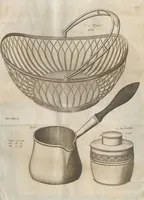 Picture 48 of 110 from Engraved pattern book or trade catalogue of Sheffield plate, including cruet, soy frames, dinnerware, soup tureens, sauce boats, platters, coasters, salt cellars, mustard pots, serving pieces, utensils, cake baskets, tea urns, candlesticks, candelabra, oil lamps, snuffers and more (1800), leaf 60