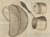 An illustration from Engraved pattern book or trade catalogue of Sheffield plate, including cruet, soy frames, dinnerware, soup tureens, sauce boats, platters, coasters, salt cellars, mustard pots, serving pieces, utensils, cake baskets, tea urns, candlesticks, candelabra, oil lamps, snuffers and more (1800)