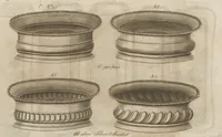 Picture 66 of 110 from Engraved pattern book or trade catalogue of Sheffield plate, including cruet, soy frames, dinnerware, soup tureens, sauce boats, platters, coasters, salt cellars, mustard pots, serving pieces, utensils, cake baskets, tea urns, candlesticks, candelabra, oil lamps, snuffers and more (1800), leaf 85