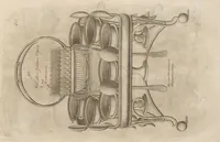 An illustration from Engraved pattern book or trade catalogue of Sheffield plate, including cruet, soy frames, dinnerware, soup tureens, sauce boats, platters, coasters, salt cellars, mustard pots, serving pieces, utensils, cake baskets, tea urns, candlesticks, candelabra, oil lamps, snuffers and more (1800)
