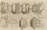 Picture 74 of 110 from Engraved pattern book or trade catalogue of Sheffield plate, including cruet, soy frames, dinnerware, soup tureens, sauce boats, platters, coasters, salt cellars, mustard pots, serving pieces, utensils, cake baskets, tea urns, candlesticks, candelabra, oil lamps, snuffers and more (1800), leaf 94