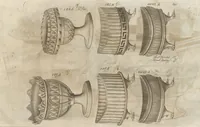 Picture 75 of 110 from Engraved pattern book or trade catalogue of Sheffield plate, including cruet, soy frames, dinnerware, soup tureens, sauce boats, platters, coasters, salt cellars, mustard pots, serving pieces, utensils, cake baskets, tea urns, candlesticks, candelabra, oil lamps, snuffers and more (1800), leaf 95
