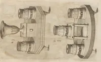 Picture 78 of 110 from Engraved pattern book or trade catalogue of Sheffield plate, including cruet, soy frames, dinnerware, soup tureens, sauce boats, platters, coasters, salt cellars, mustard pots, serving pieces, utensils, cake baskets, tea urns, candlesticks, candelabra, oil lamps, snuffers and more (1800), leaf 98