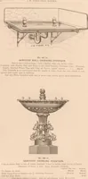 An illustration from Sanitary drinking fountains (1911)