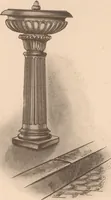 Picture 51 of 64 from Sanitary drinking fountains (1911), leaf 57