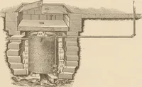 Picture 58 of 64 from Sanitary drinking fountains (1911), leaf 61