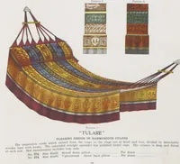 Picture 13 of 33 from Hammocks : couch hammocks, stands, ropes, chains, hooks and attachments (1918), leaf 18