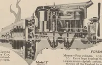 An illustration from Ford products (1920)