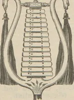 An illustration from Carl Fischer new competition catalog of band instruments and specialities pertaining to military bands (1919)