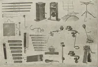 An illustration from Band and orchestra instruments / Selmer (1917)
