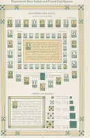 Picture 5 of 119 from Decorative materials : borders, ornaments and initials ; a complete catalogue of practical decorations for printers and publishers (1913), leaf 14