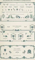 Picture 100 of 119 from Decorative materials : borders, ornaments and initials ; a complete catalogue of practical decorations for printers and publishers (1913), leaf 148