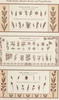 Picture 112 of 119 from Decorative materials : borders, ornaments and initials ; a complete catalogue of practical decorations for printers and publishers (1913), leaf 162
