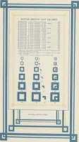 Picture 118 of 119 from Decorative materials : borders, ornaments and initials ; a complete catalogue of practical decorations for printers and publishers (1913), leaf 170