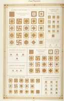Picture 119 of 119 from Decorative materials : borders, ornaments and initials ; a complete catalogue of practical decorations for printers and publishers (1913), leaf 171