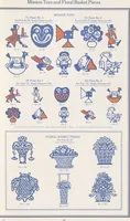 Picture 54 of 119 from Decorative materials : borders, ornaments and initials ; a complete catalogue of practical decorations for printers and publishers (1913), leaf 68