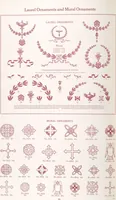 Picture 55 of 119 from Decorative materials : borders, ornaments and initials ; a complete catalogue of practical decorations for printers and publishers (1913), leaf 69