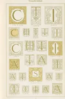 Picture 2 of 119 from Decorative materials : borders, ornaments and initials ; a complete catalogue of practical decorations for printers and publishers (1913), leaf 8