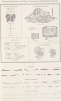 Picture 60 of 119 from Decorative materials : borders, ornaments and initials ; a complete catalogue of practical decorations for printers and publishers (1913), leaf 80