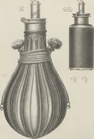 Picture 15 of 48 from Illustrated catalogue and price list of powder flasks, shot belts, shot pouches, dram bottles, measuring tapes, percussion caps, & c, manufactured by American Flask and Cap Company, Waterbury, Conn (1864), leaf 22