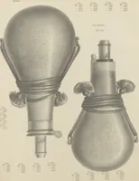 Picture 22 of 48 from Illustrated catalogue and price list of powder flasks, shot belts, shot pouches, dram bottles, measuring tapes, percussion caps, & c, manufactured by American Flask and Cap Company, Waterbury, Conn (1864), leaf 29