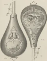 Picture 29 of 48 from Illustrated catalogue and price list of powder flasks, shot belts, shot pouches, dram bottles, measuring tapes, percussion caps, & c, manufactured by American Flask and Cap Company, Waterbury, Conn (1864), leaf 36
