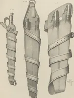 An illustration from Illustrated catalogue and price list of powder flasks, shot belts, shot pouches, dram bottles, measuring tapes, percussion caps, & c, manufactured by American Flask and Cap Company, Waterbury, Conn (1864)