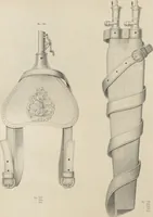Picture 32 of 48 from Illustrated catalogue and price list of powder flasks, shot belts, shot pouches, dram bottles, measuring tapes, percussion caps, & c, manufactured by American Flask and Cap Company, Waterbury, Conn (1864), leaf 42
